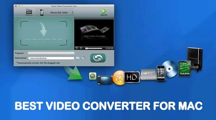 video scopes for mac